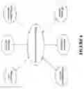 Fig. 07 - Automatic coupling of an alternating current power source and an inductive power apparatus to charge a target device battery