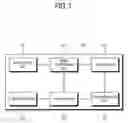 Fig. 04 - Multi display system and multi display method