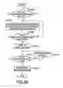 Fig. 21 - Input apparatus, control apparatus, control method, and handheld apparatus