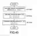 Fig. 35 - Input apparatus, control apparatus, control method, and handheld apparatus
