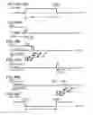 Fig. 39 - Input apparatus, control apparatus, control method, and handheld apparatus