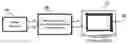 Fig. 01 - DOT-MATRIX DISPLAY CHARGING CONTROL METHOD AND SYSTEM