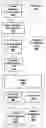 Fig. 01 - Hybrid multisample/supersample antialiasing