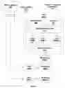 Fig. 03 - Hybrid multisample/supersample antialiasing