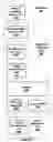 Fig. 07 - Hybrid multisample/supersample antialiasing