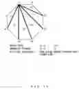 Fig. 18 - Figure drawing device and method