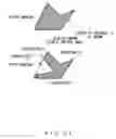 Fig. 41 - Figure drawing device and method