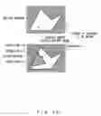 Fig. 42 - Figure drawing device and method