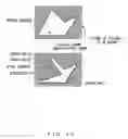 Fig. 44 - Figure drawing device and method