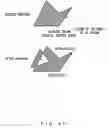 Fig. 45 - Figure drawing device and method