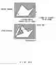Fig. 46 - Figure drawing device and method