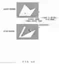 Fig. 48 - Figure drawing device and method