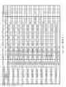 Fig. 49 - Figure drawing device and method