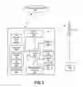 Fig. 03 - METHODS, ELECTRONIC DEVICES, AND COMPUTER PROGRAM PRODUCTS FOR PROVIDING GEOGRAPHICAL PRESENCE USING MAP TILES