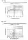 Fig. 14 - Display device driving method, driving circuit, liquid crystal display device, and television receiver