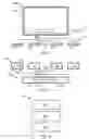 Fig. 02 - COMMUNICATION SYSTEM WITH DISPLAY STATUS