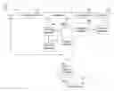 Fig. 01 - Method of controlling receiver for processing broadcast signal defining multi-channel broadcast and broadcast receiver using the same