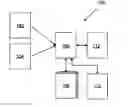 Fig. 01 - ADAPTIVE OPTIMIZATION OF A VIDEO SIGNAL