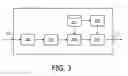 Fig. 04 - METHOD AND APPARATUS FOR DETECTING SLOW MOTION
