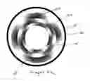 Fig. 09 - Tinted contact lenses with crescent patterns