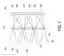 Fig. 04 - PROJECTION SYSTEM