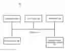 Fig. 01 - Print driver for printing policy-enabled electronic documents using locked printing