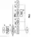 Fig. 06 - Image forming apparatus and image forming method for controlling object rendering order
