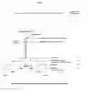 Fig. 02 - Communication method and device