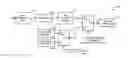 Fig. 01 - Soft repetition code combiner using channel state information