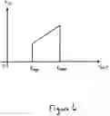 Fig. 07 - Field emission X-ray apparatus, methods, and systems
