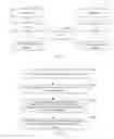Fig. 02 - Method, apparatus and system for realizing a multimedia call