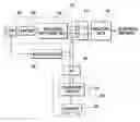 Fig. 01 - Communication terminal device adapted to physical characteristics of telecommunication network and method for adapting communication terminal device to physical characteristic of telecommunication network