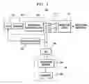 Fig. 02 - Communication terminal device adapted to physical characteristics of telecommunication network and method for adapting communication terminal device to physical characteristic of telecommunication network