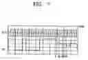 Fig. 08 - Communication terminal device adapted to physical characteristics of telecommunication network and method for adapting communication terminal device to physical characteristic of telecommunication network