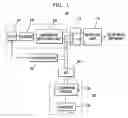 Fig. 02 - Communication terminal device adapted to physical characteristics of telecommunication network and method for adapting communication terminal device to physical characteristics of telecommunication network