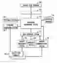Fig. 01 - Determining a preferable mode of communicating with a called party
