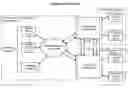 Fig. 01 - Shared mapping of a station extension within a distributed, enterprise telecommunications system, to an associated telephone number
