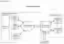 Fig. 02 - Shared mapping of a station extension within a distributed, enterprise telecommunications system, to an associated telephone number