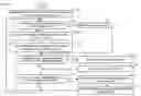 Fig. 06 - Shared mapping of a station extension within a distributed, enterprise telecommunications system, to an associated telephone number