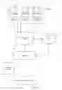 Fig. 02 - Method and System for Discerning Learning Characteristics of Individual Knowledge Worker and Associated Team In Service Delivery