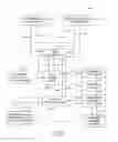 Fig. 02 - Mutual assistance routing system for improved utilization of customer service resources