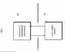 Fig. 02 - Device provided with rewritable circuit, updating system, updating method, updating program and integrated circuit