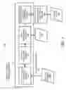 Fig. 02 - Adaptive generation of a pseudo random number generator seed