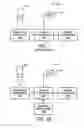 Fig. 02 - Electronic device having active noise control with an external sensor