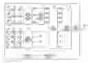 Fig. 01 - Voice conference system