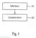 Fig. 02 - Device and method for analysis of signal characteristics with the use of masks