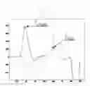 Fig. 01 - Distance iris recognition