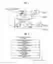 Fig. 02 - Method for ensuring synchronous presentation of additional data with audio data
