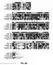 Fig. 09 - INSULIN-DEGRADING ENZYME MUTANTS AND METHODS OF USE