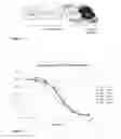 Fig. 02 - POLYPEPTIDE CONSTRUCTS FOR TOPICAL ADMINISTRATION